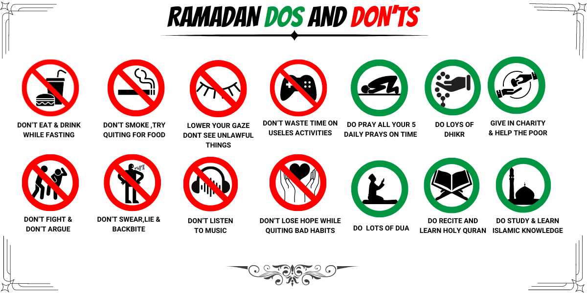 DOs AND DON'Ts FOR RAMADAN